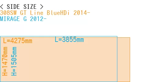 #308SW GT Line BlueHDi 2014- + MIRAGE G 2012-